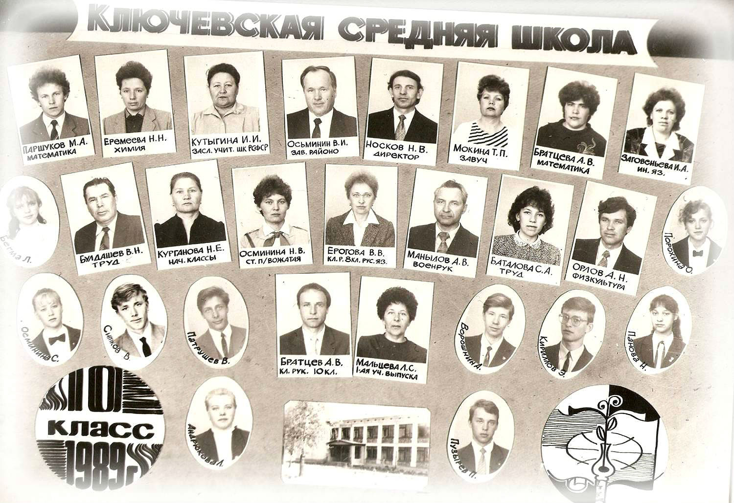 Ключевская школа Шадринский район