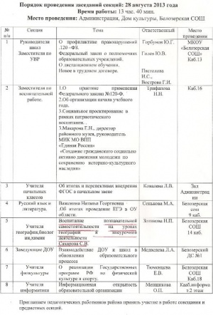 Сахарова С.В. КП-2014 таблица 1.jpg