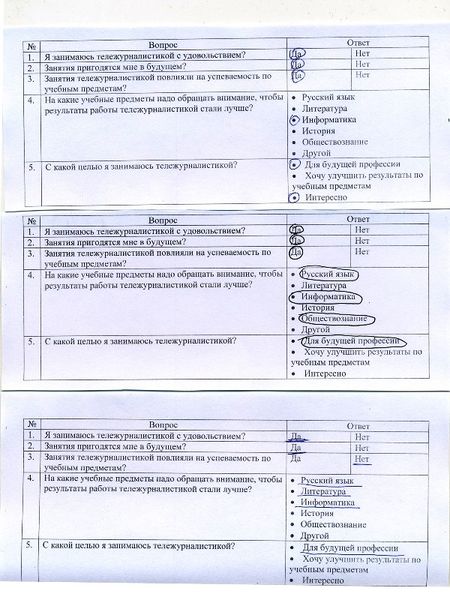 Файл:Корюкина Н.А. КЭП-2017 - тест.jpg